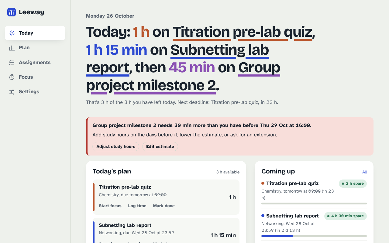 Today view: a sentence saying how long to spend on each assignment today, a warning that one assignment is 30 minutes short, and upcoming deadlines with their spare time