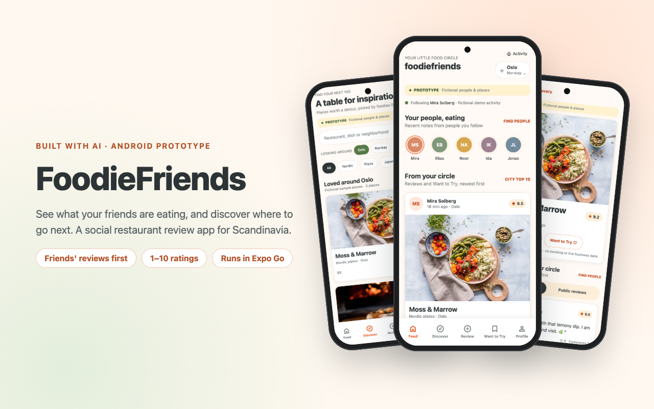 Cover: FoodieFriends title beside three phones showing the feed, Discover and a restaurant page