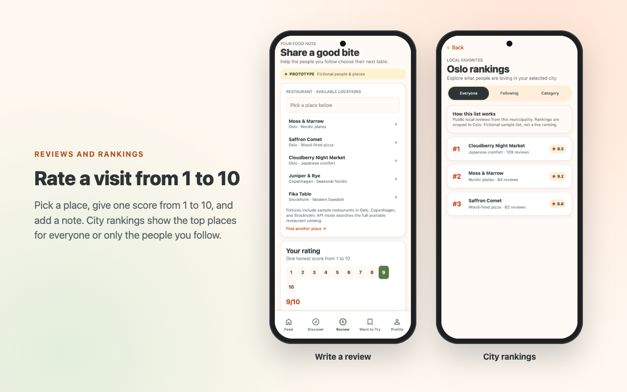 Two phones: the review form with a 1 to 10 rating, and the Oslo rankings list