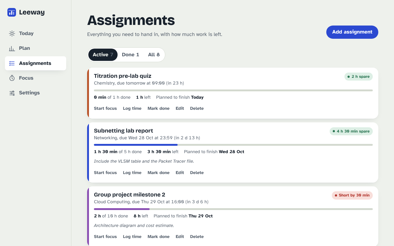 Assignments list with progress bars, due dates, countdowns and a spare-time status for each assignment