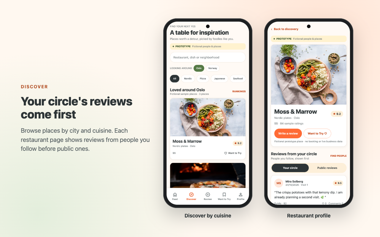Two phones: Discover with cuisine filters, and a restaurant page with reviews from your circle first