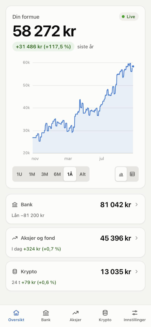 Overview on a phone: net worth, chart and the three section totals as rows (demo data)