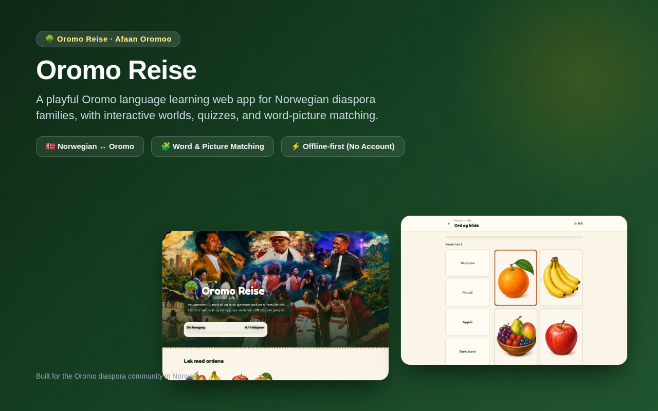 Composed cover: Oromo Reise header, feature pills, and app interface previews
